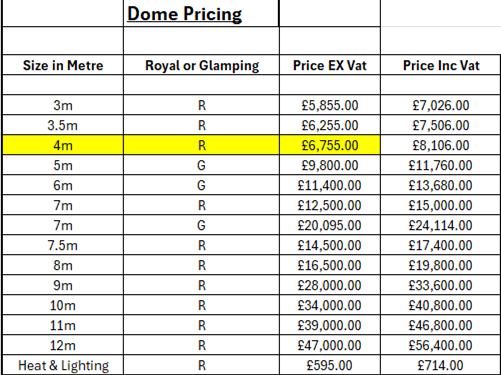 Royal Dining Domes 4m - Commercial Quality