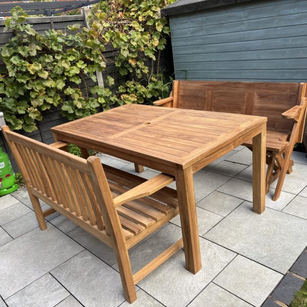table (2)